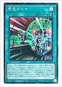 緊急ダイヤ